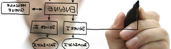 Programación a medida NoToy