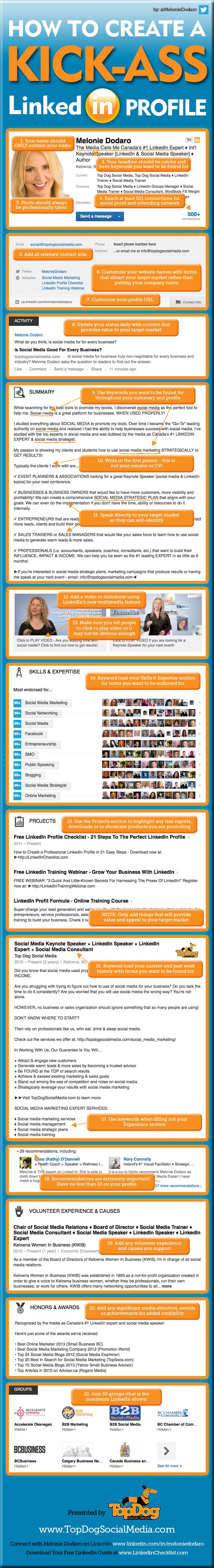 Consejos para tener un perfil de LinkedIn perfecto