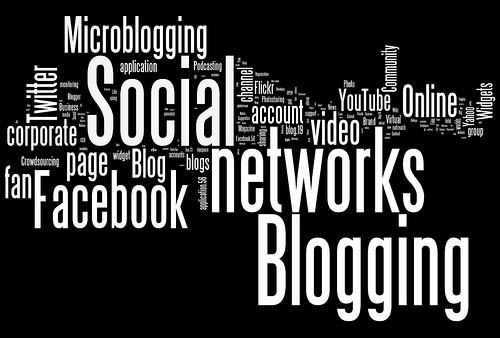 social_media_marketing